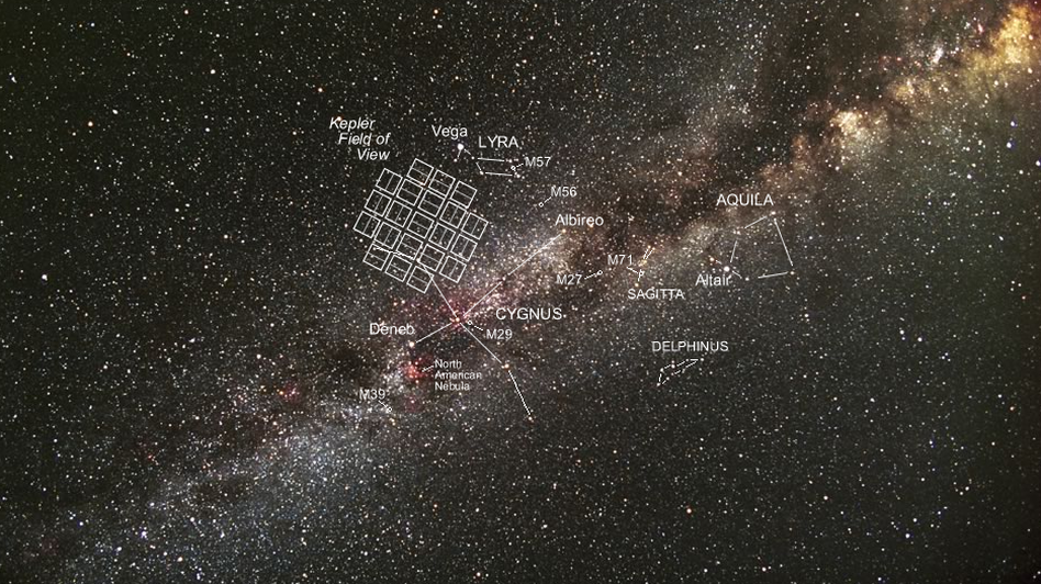 The Kepler Space Telescope was focused on hunting for planets in this patch of the Milky Way. Without two of its four spinning reaction wheels, it can't keep its gaze on target. Carter Roberts/NASA The Kepler Space Telescope was focused on hunting for planets in this patch of the Milky Way. Without two of its four spinning reaction wheels, it can't keep its gaze on target. Carter Roberts/NASA