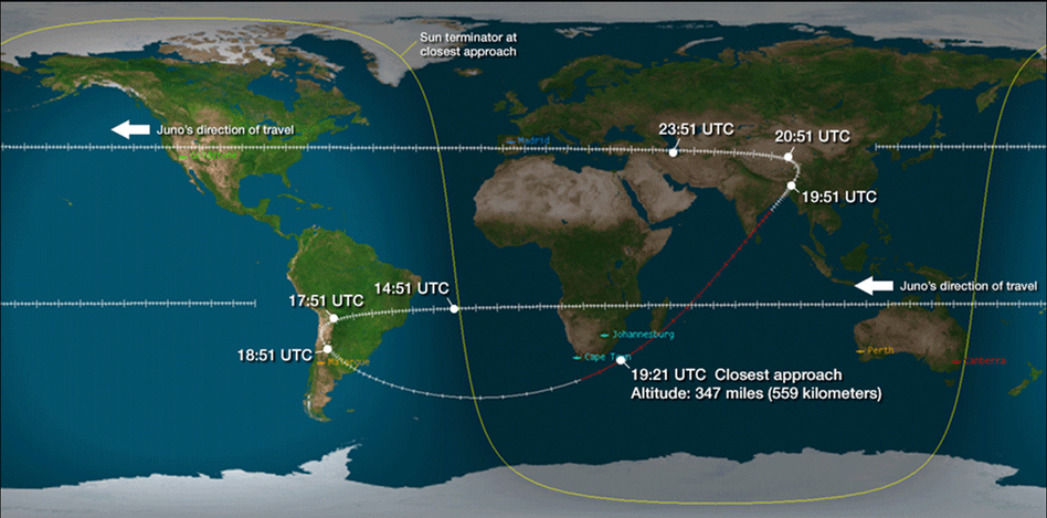 NASA's flight path for its Juno space probe, which is expected to buzz Earth at 3:21 p.m. ET on Wednesday. NASA NASA's flight path for its Juno space probe, which is expected to buzz Earth at 3:21 p.m. ET on Wednesday. NASA