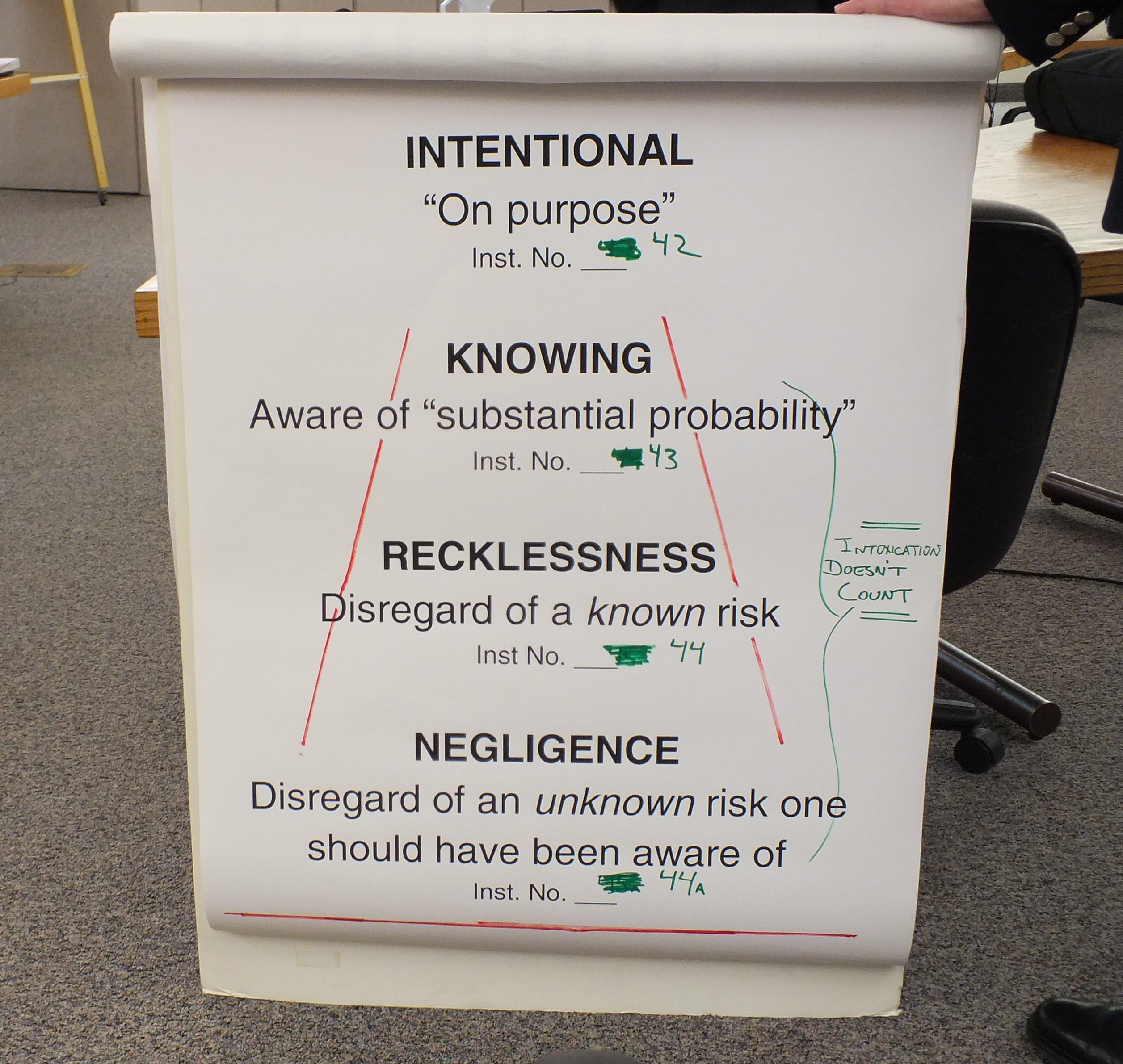 Culpability