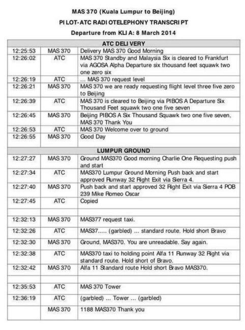Part I of the transcript Malaysian authorities have released of the conversations between the pilots of Malaysia Airlines Flight 370 and air traffic controllers. Acting Malaysian Transport Minister Hishammuddin Hussein