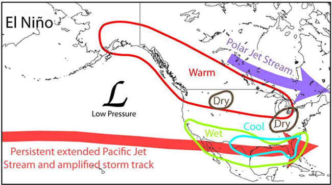 Map of predicted El Niño weather patterns. (Graphic courtesy National Weather Service)