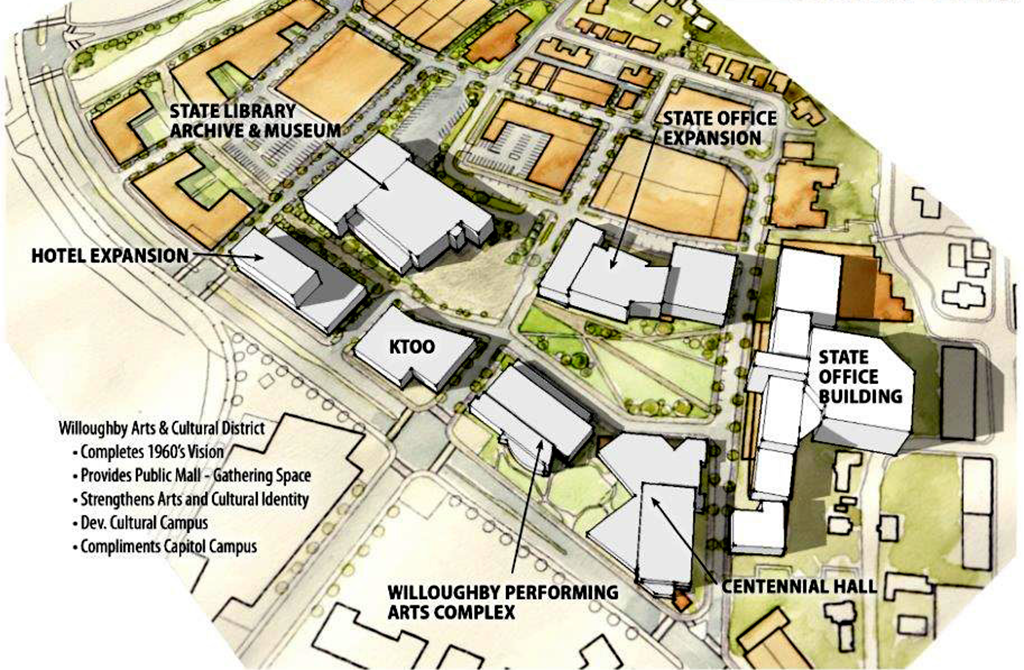 Organizational culture and leadership image