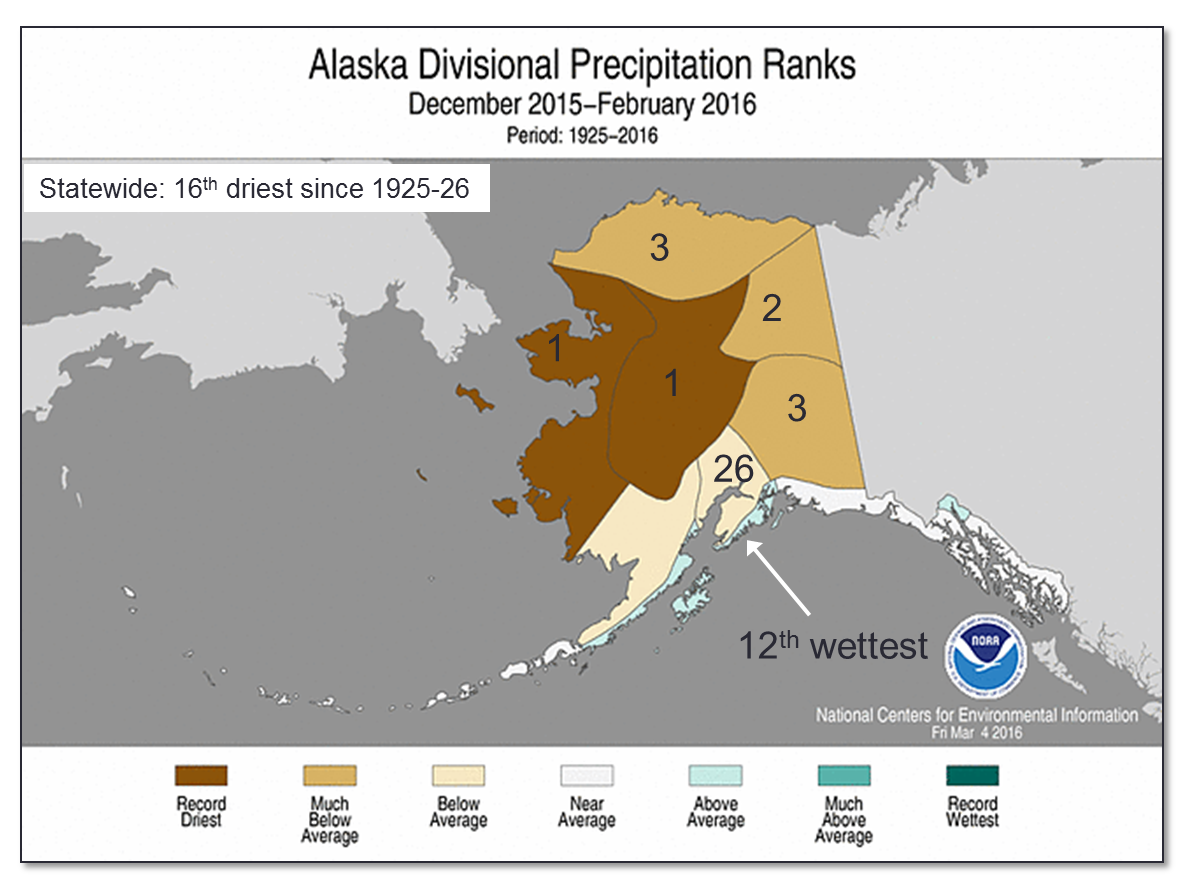Alaska experiences second warmest winter in last 90 years