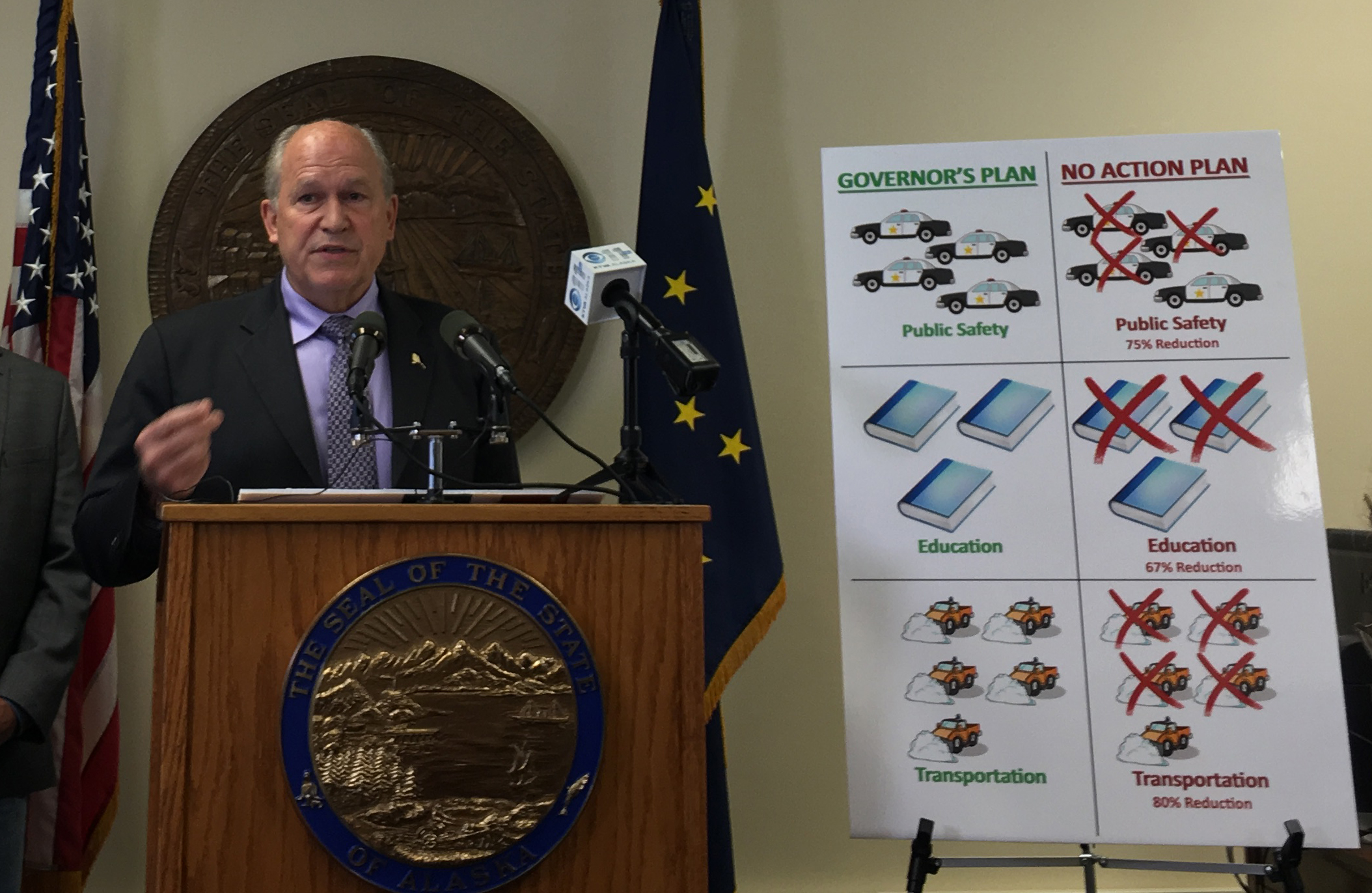 Walker administration projects deep cuts to government, schools if legislature doesn’t act