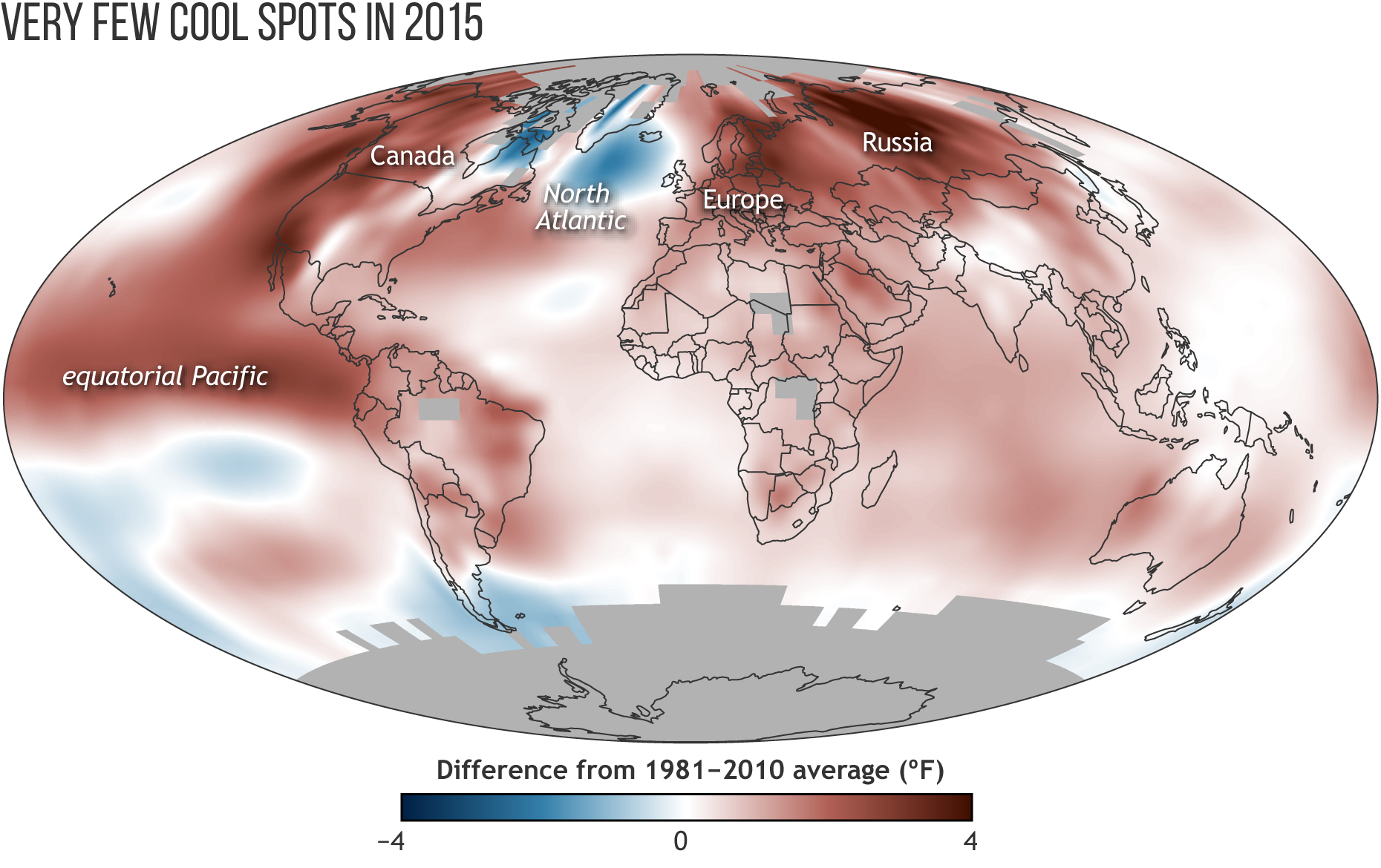 Surface temperatures