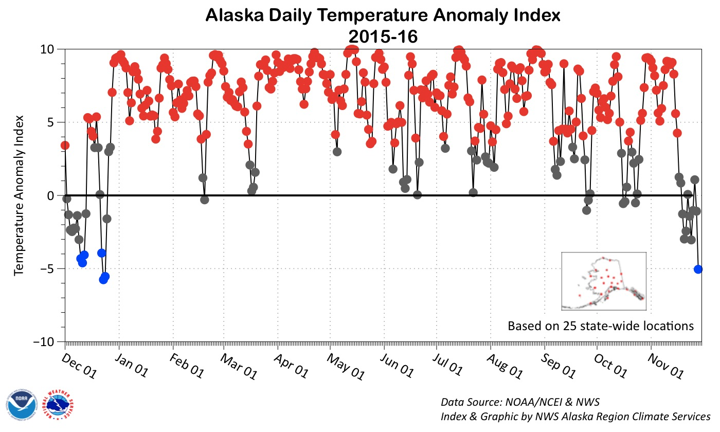 Ask a Climatologist: Bitter cold makes a comeback in Alaska