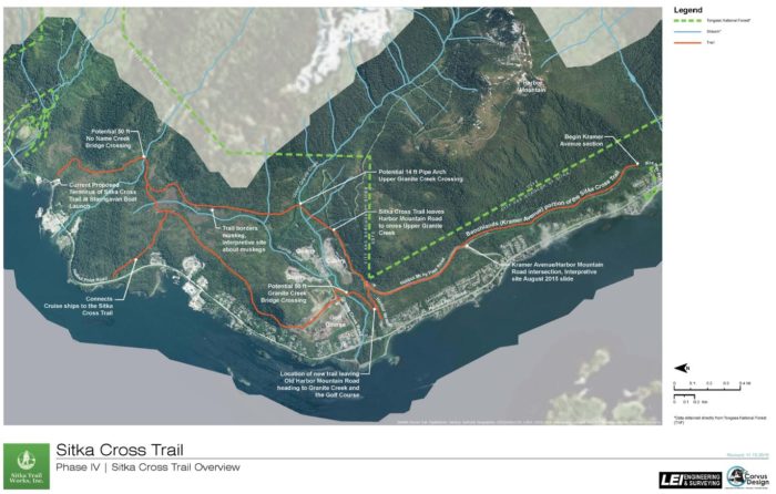 Sitka Trail Works to get $1.8M grant for Cross Trail completion