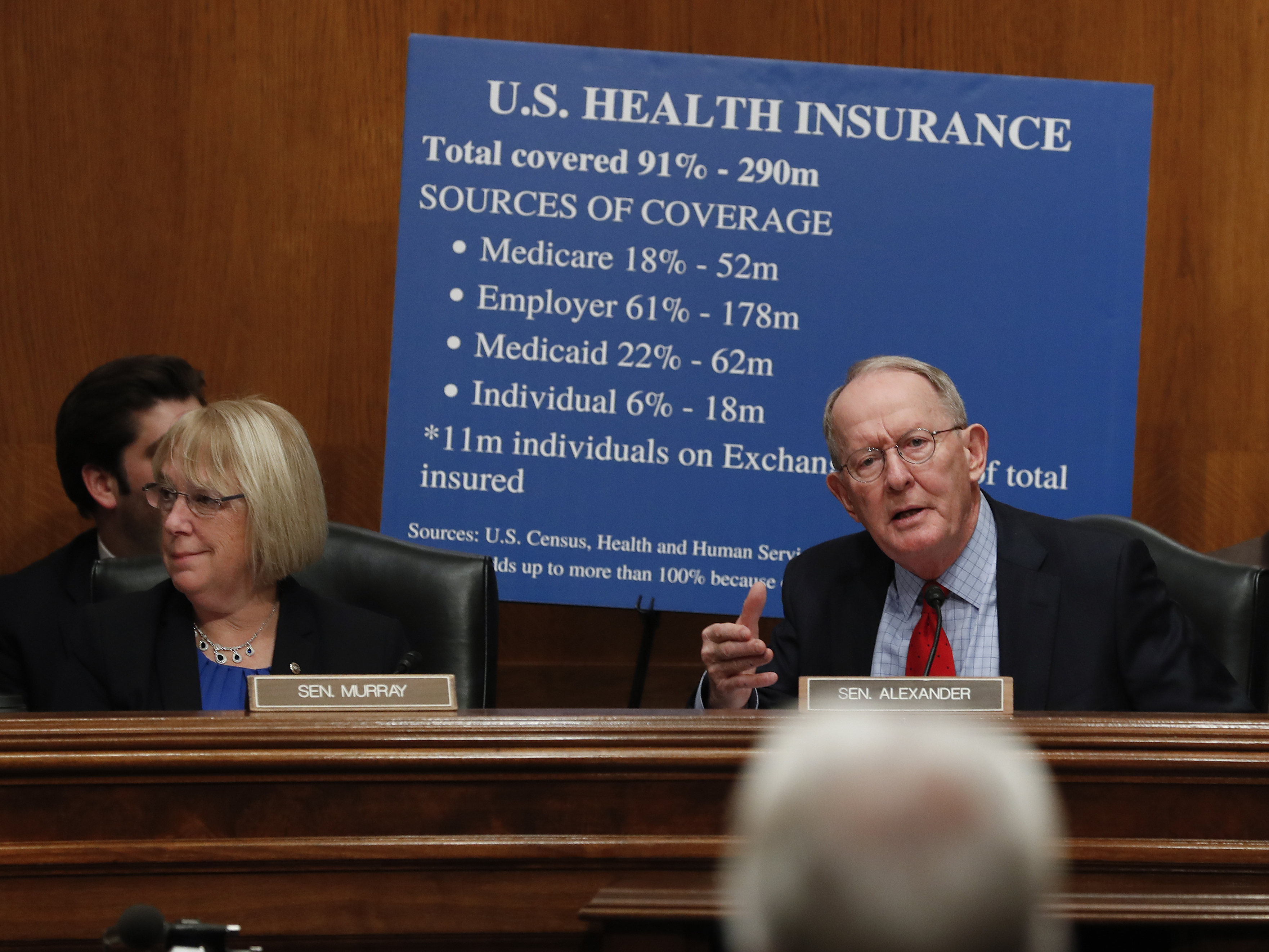 Trump, GOP lawmakers back off from immediate Obamacare Repeal