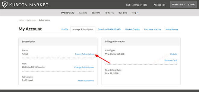 Cancel Kuobta Market Subscripton