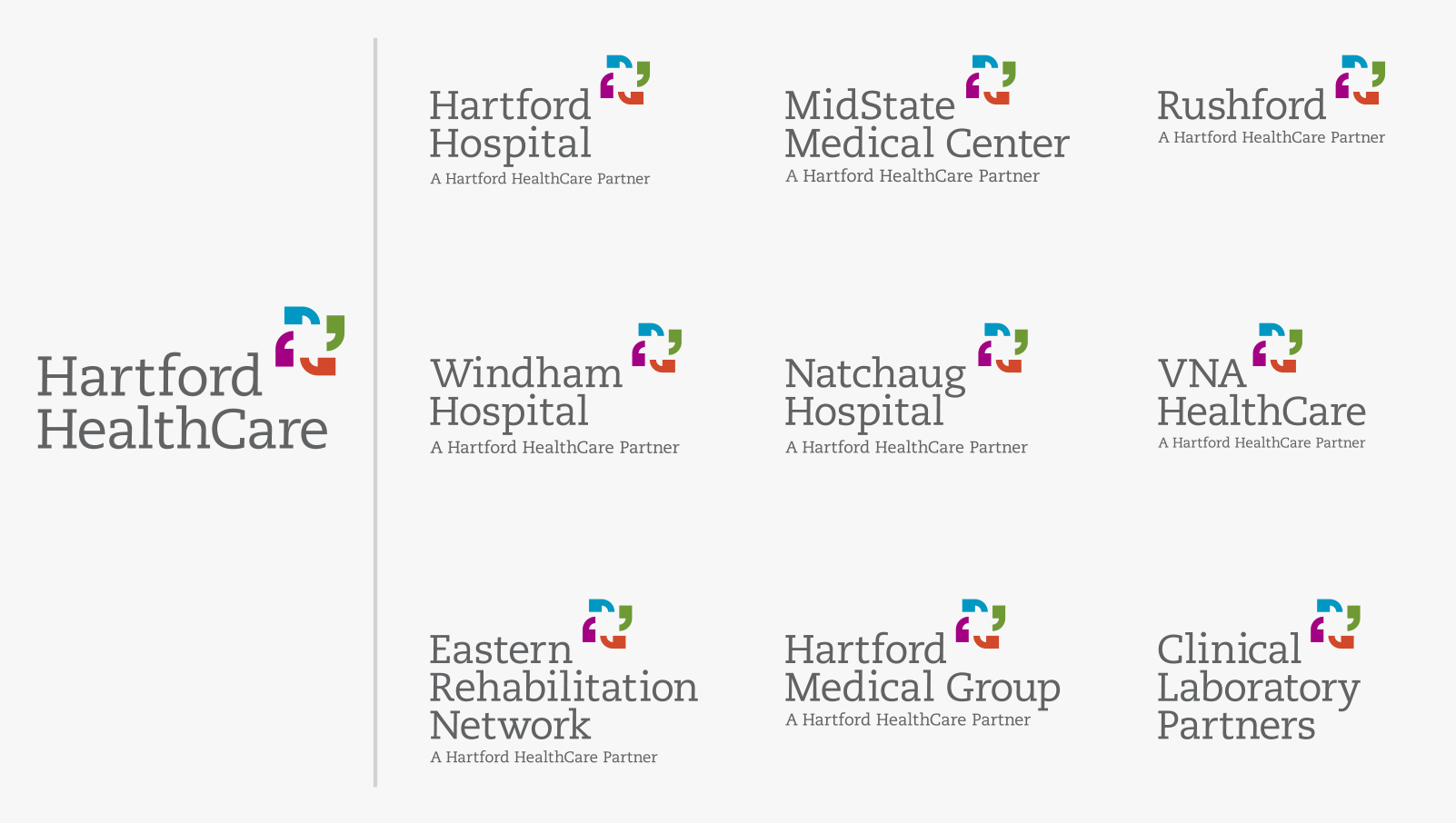 Hartford-map