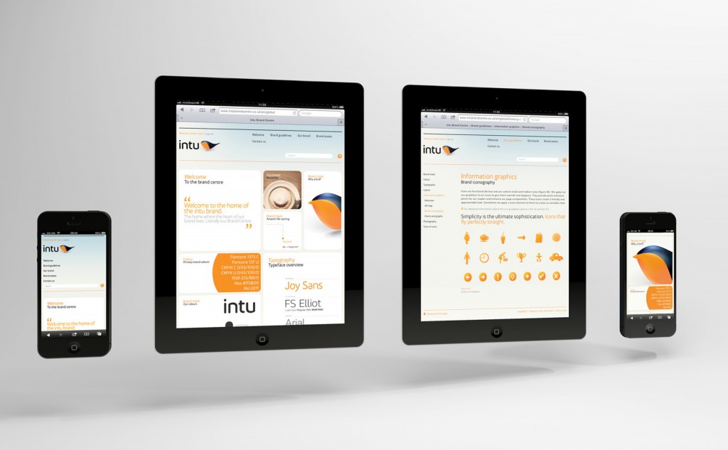 Intu Digital Branding