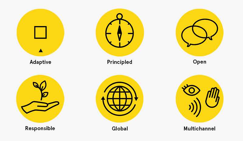 Landor X Man Vs Robot Panel Discusses Tech With A Human Touch News Landor