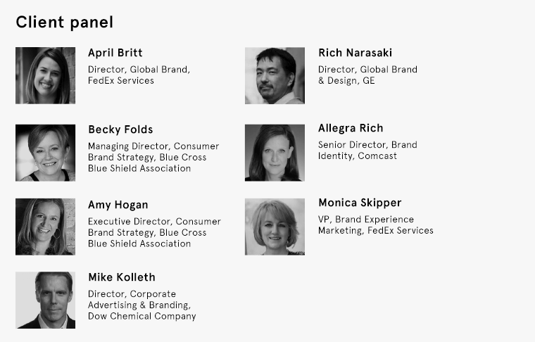 Brand Community Model client panel