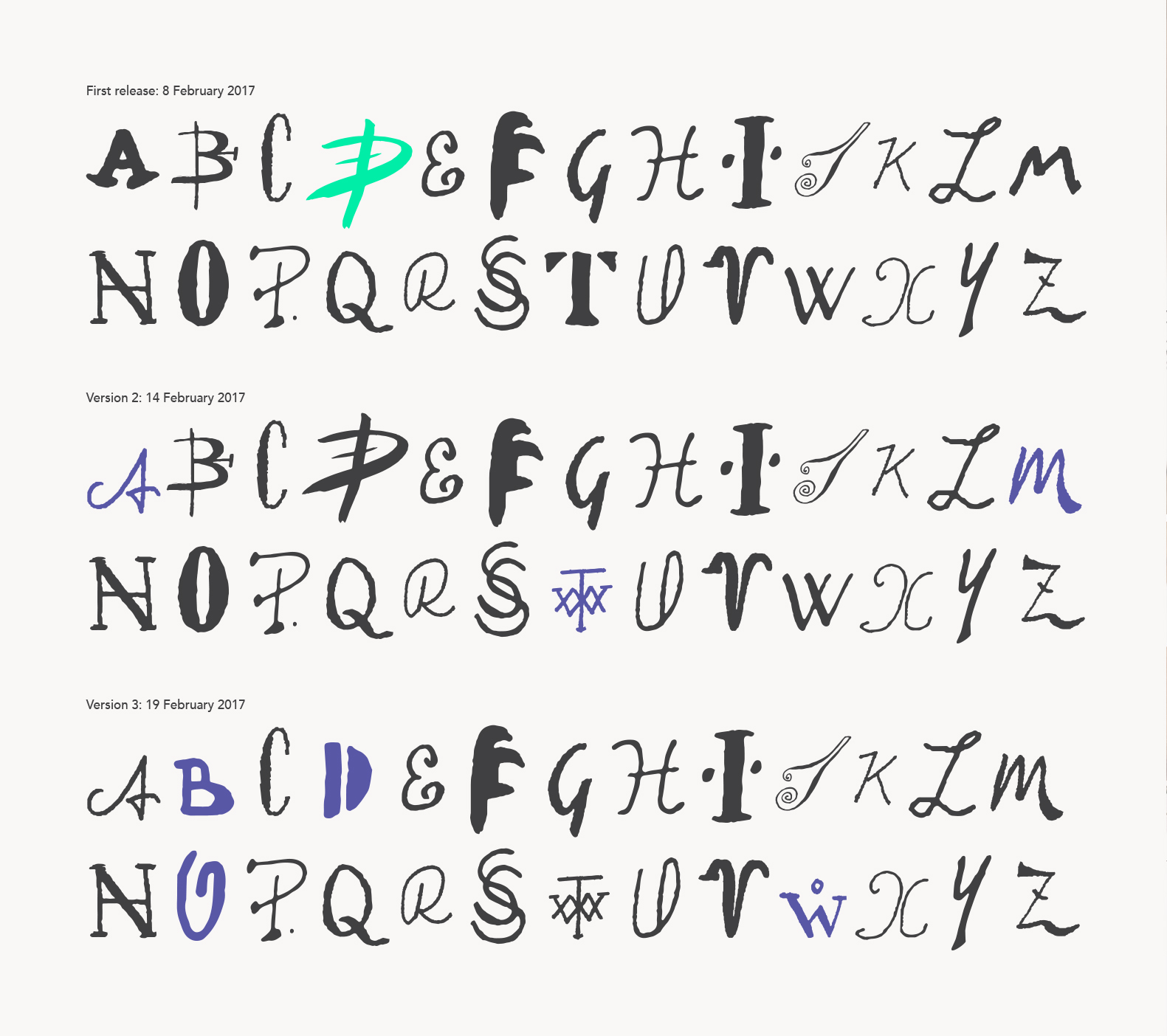 Artupia typography