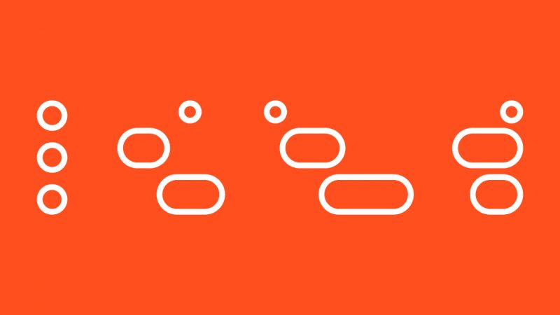 Genesys Identity Iterations