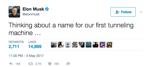 Elon Musk Twitter: The Unfiltered CEO