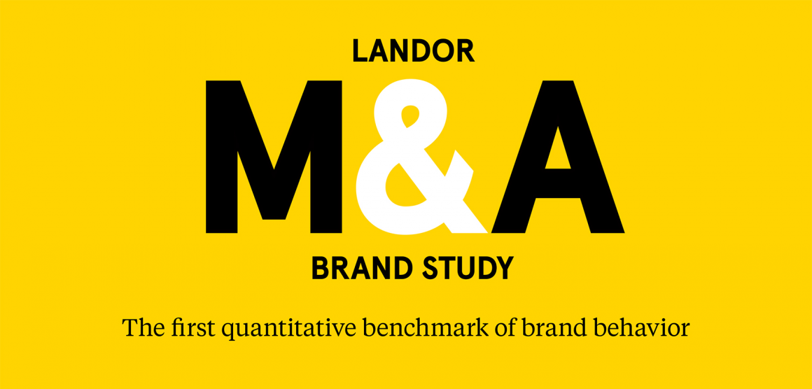 M&A Brand Study