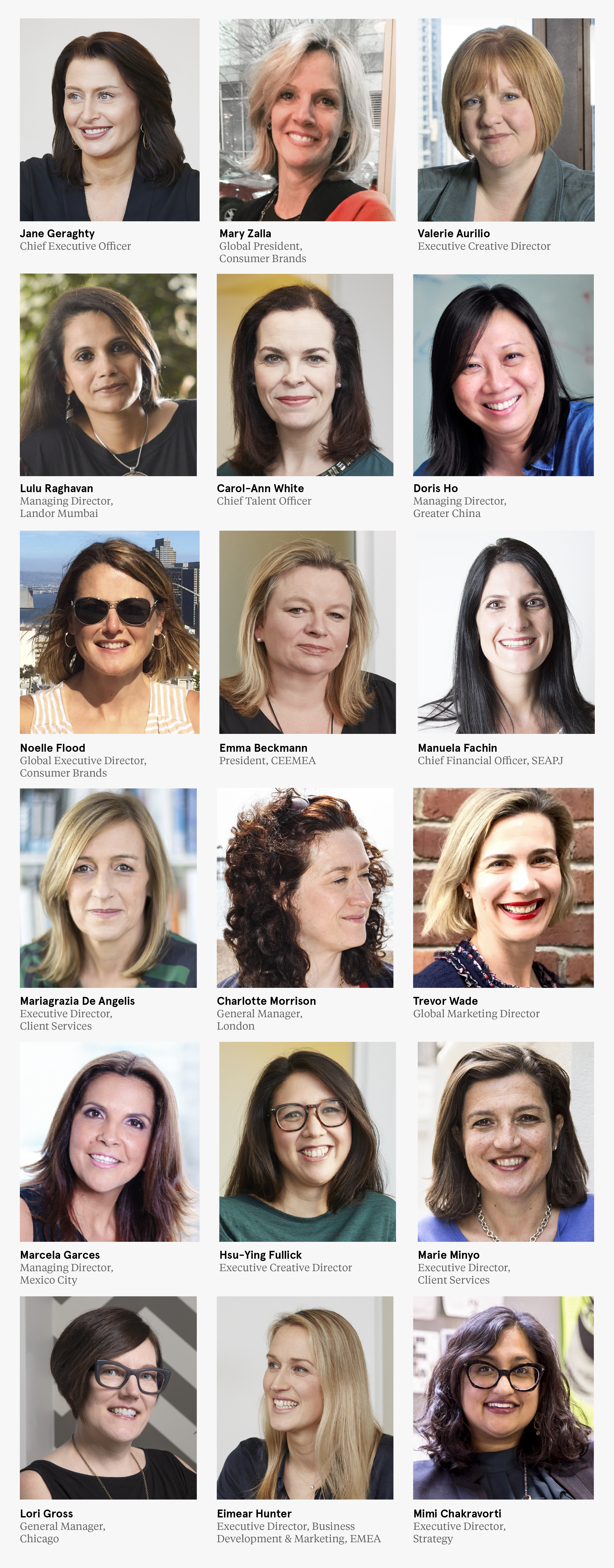 The women leaders of Landor