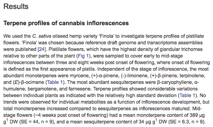  Terpene Research Results