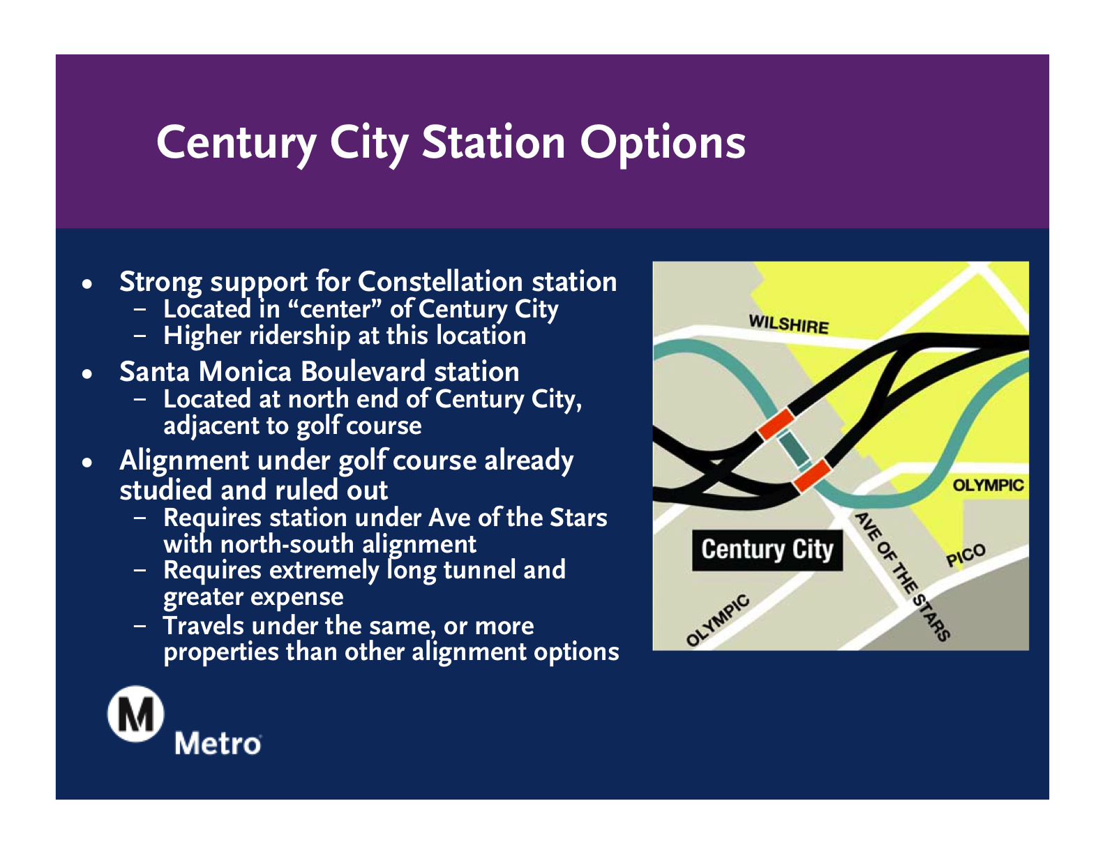 CenturyCityoptions