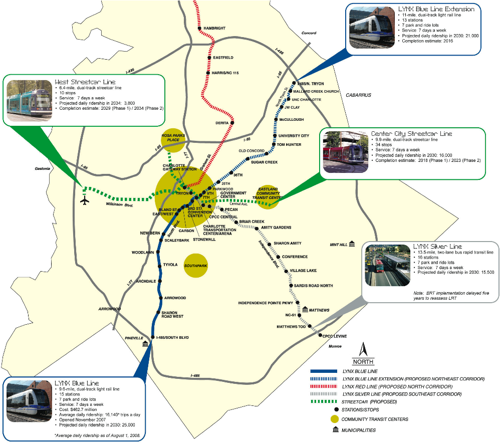 America Fast Forward Charlotte Lynx The Source