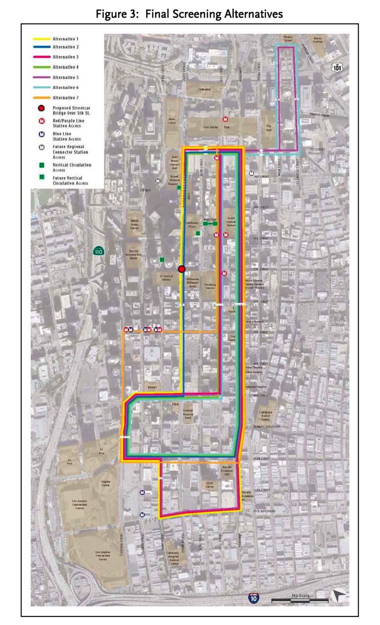 Streetcar final alternatives