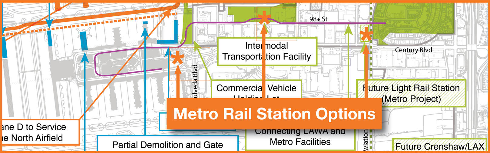 Metro Map