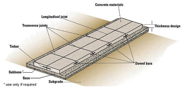 i405_dyk_construction_fwy_001