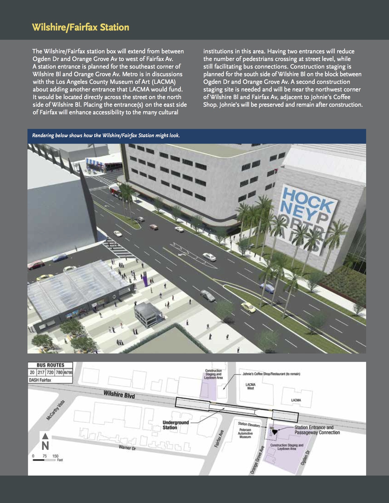 mpl_station_factsheet