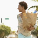 The Essential Paleo Shopping List, Ranked by $-$$$$