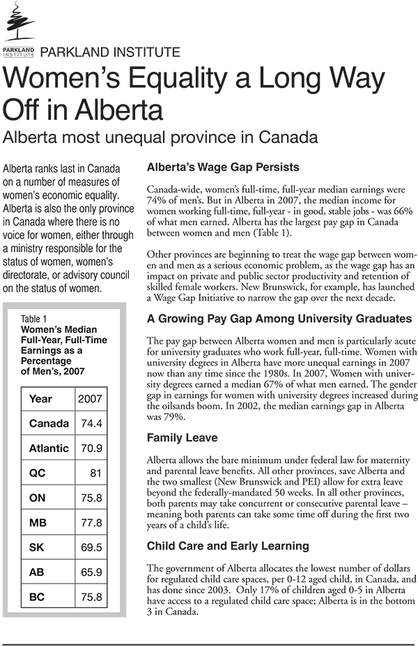 Women’s Equality a Long Way Off in Alberta