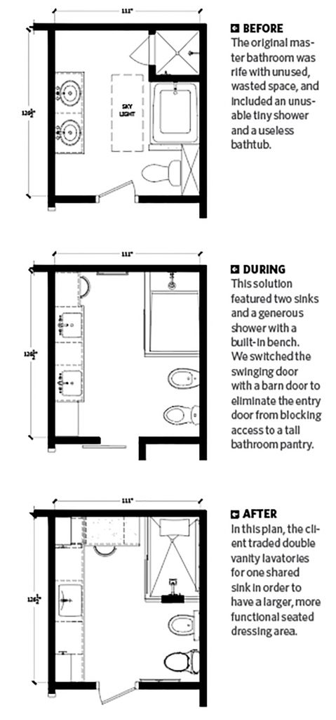 small 34 bathroom floor plans photos daniel jackson architectural and food photographer de wwwdanieljacksonphotocom master bath strategies kitchen design news small 34 bathroom floor plans photos daniel jackson architectural and food photographer de wwwdanieljacksonphotocom master bath strategies kitchen design news