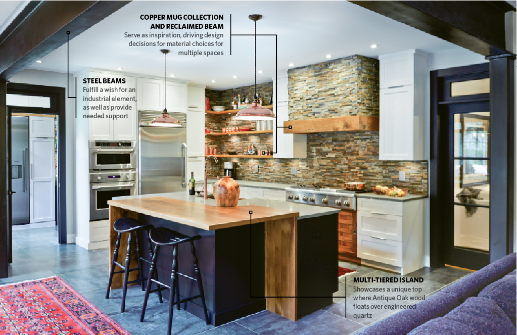Antique Kitchen Design Property Custom Decorating Design Antique Kitchen Design Property Custom Decorating Design