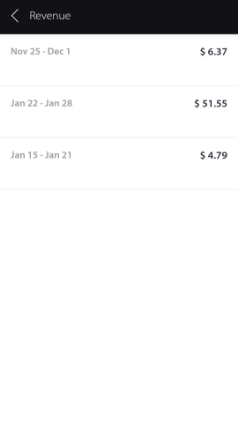 Revenue Reports
