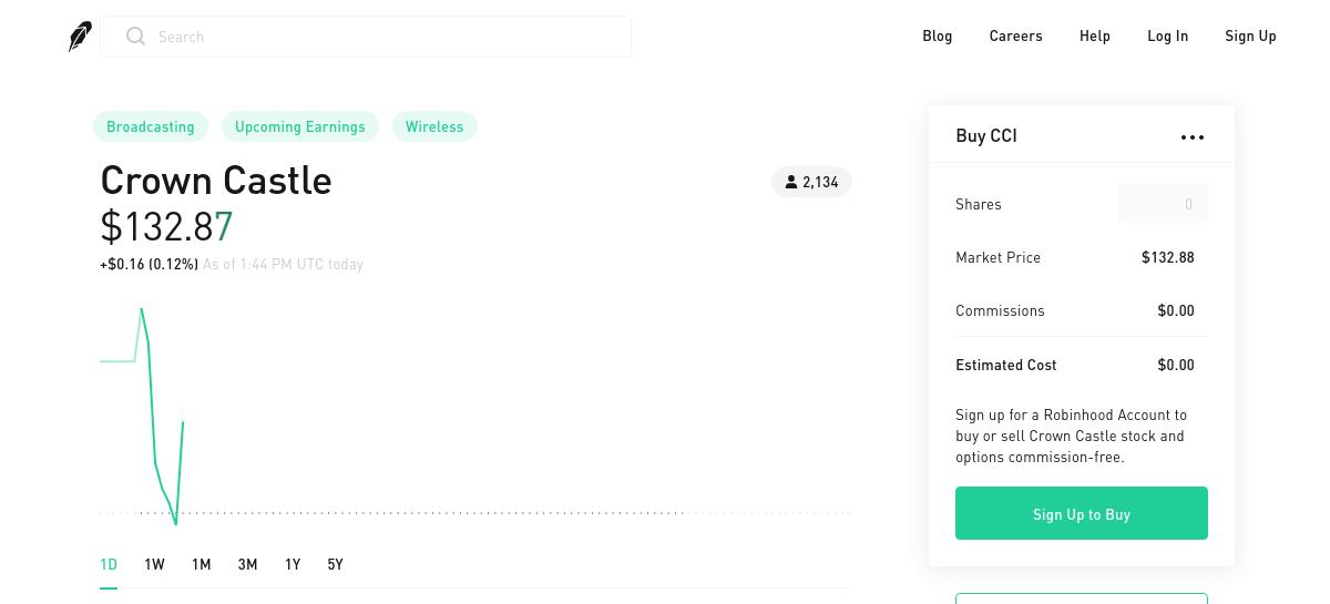 SubToo's Signal : BUY - CCI - 132.66 USD by Robinhood Snapshot