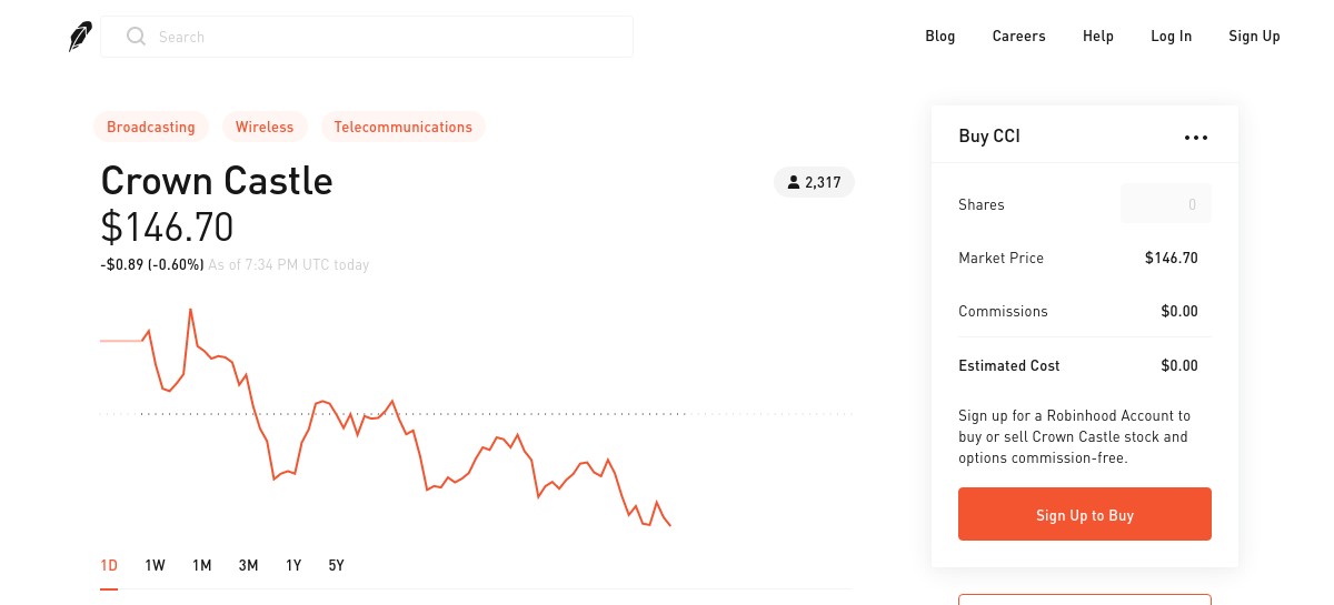 SubToo's Signal : BUY - CCI - 146.70 USD by Robinhood Snapshot