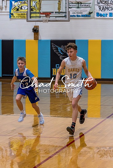 Hi-Line Tip Off Tourney Day 2 - Friday 12-12-25