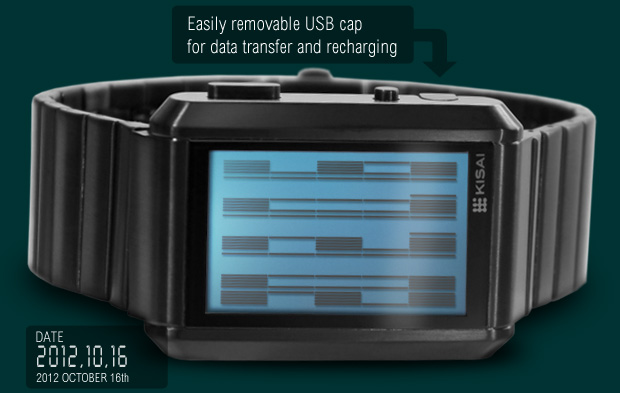 Bright blue LCD kisai watch