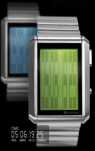 Green LCD with Blue LCD in the background