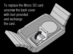 Diagram on how to fit MicroSD card into Kisai Upload watch