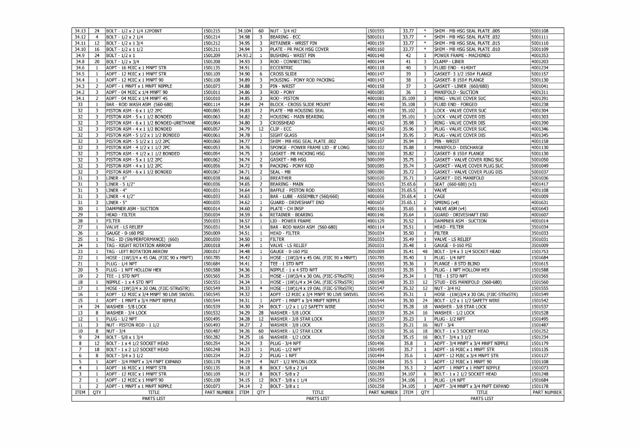 TT-660 Pump Parts List