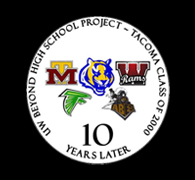 Class of 2000 graduates from Tacomas Foss, Lincoln, Mount Tahoma, Stadium and Wilson high schools are encouraged to fill out the 10-year follow up survey.