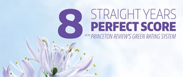 Princeton review score 2018