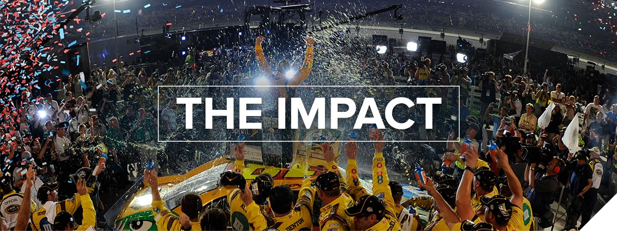 SMI-Impact