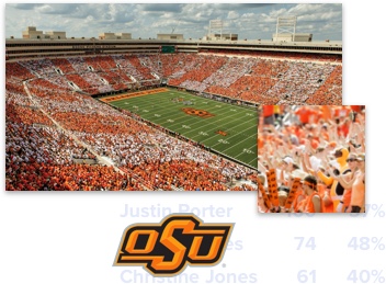 case-study-OSU