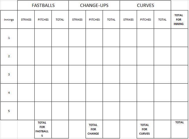 1 pitch warrior chart printables pictures members 1 pitch warrior 1 pitch warrior charts