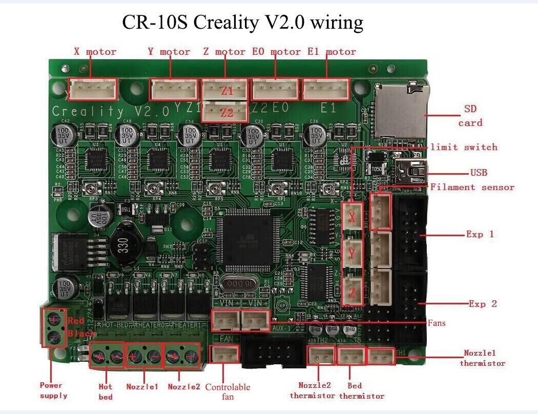 Creality CR-10S upgrade kit Creality CR-10S upgrade kit