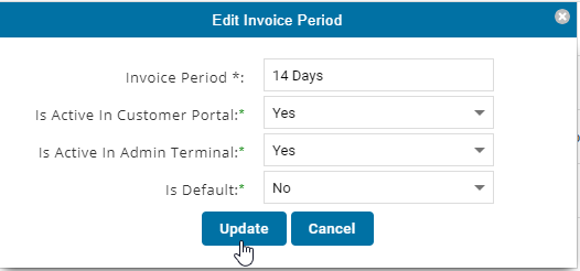 DisplayActiveleads1