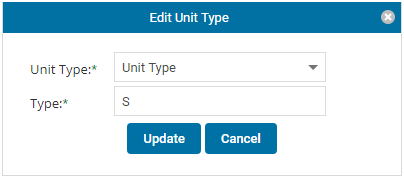 Units