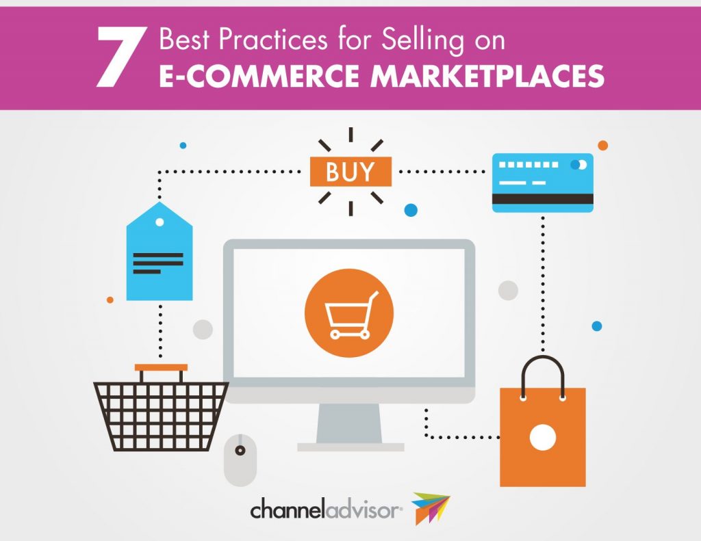 Маркетплейс картинки для презентации